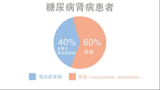 血糖维稳,全靠这个“胍” ,千万不能停